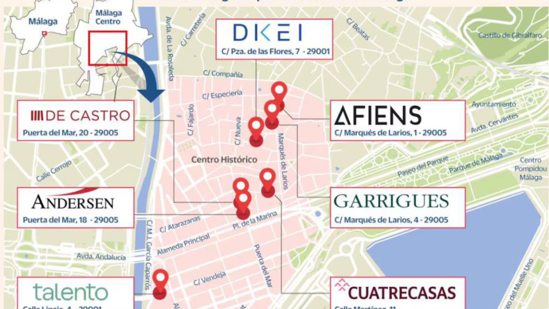 Cinco Días || La actividad empresarial que provoca la irrupción de los despachos en Málaga